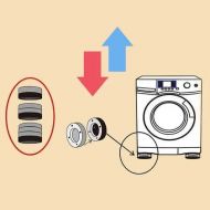 Rezgés és zajcsökkentő mosógép láb (4 db)